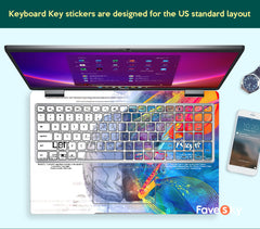 laptop skins for dell favesky