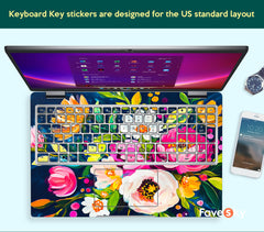 Colorful Bright Flower Skin Custom Dell Alienware Laptop Sticker favesky