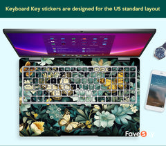 Laptop skins for Dell Latitude 5520 Decal Personalized Customizable Black favesky