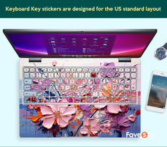 Dell Precision 7740 Laptop Skin Geeks Gift Aesthetic Flowers Pink Painting favesky